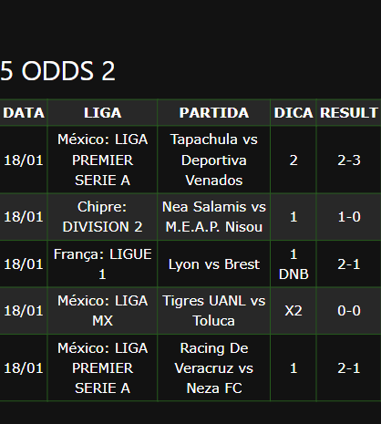 bilhetes de apostas vencedores